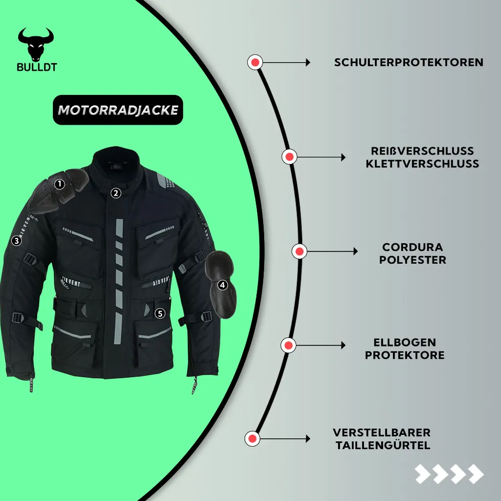 BLD325J-172108785-Neon-Black-Text-Info-172108785-BLD325J-Cordura-Motorradbekleidung--Bikerjacke--winddichte-Bikerbekleidung--Cordura-Textiljacke--Futter-Motorradbekleidung--passender-.webp